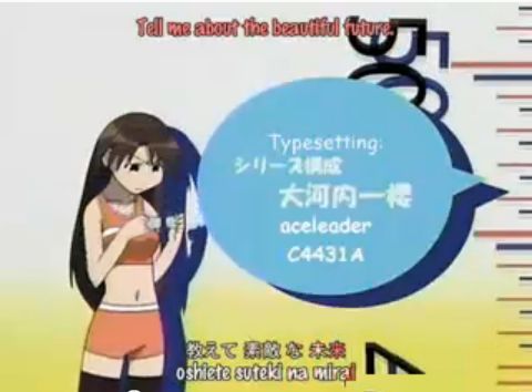Aww, Koyomi from Azumanga Daioh's not fat.  But she sure gets grief for her weight anyways.