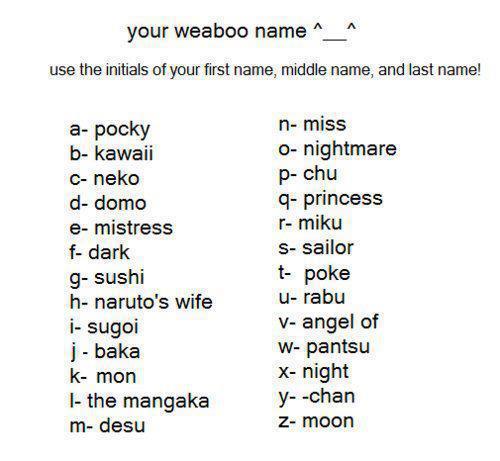  On Facebook, there was a picture like 'Find out your anime name!' and there was a different name for each letter of the alphabet. You had to use your initials. According to that picture, my name is R= Miku A= Pocky A= Pocky Miku Pocky Pocky! X3 And I pag-ibig both Miku Hatsune and eating pocky. ^^ Edit: I found the picture!
