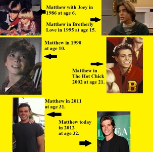  Matthew during the years. <333