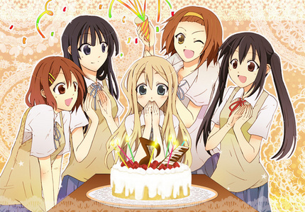 It's my birthday,post an anime character having a birthday :3 - anime các  câu trả lời - fanpop