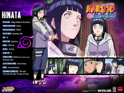 well, i'm mostly like Hinata from Naruto cause i used to be shy then gradually got rid of this problem, i care so much about my friends, i work hard, not confident (grew some confidence later on), have the same style of clothing, even had the same haircut like her once. on the other hand, we do have a few differences like our hobby :P

oh btw i'm even sometimes considered as Syrus from Yugioh GX :P
