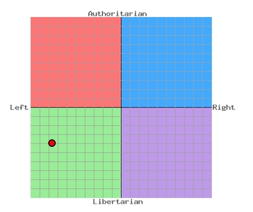 Lol, confirmed what I always thought. I'm a flithy leftie xD