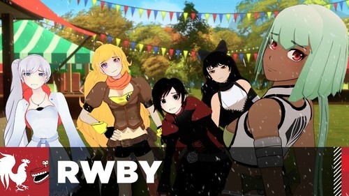  @Alinah_09 Yes that's a very good Idea Du should stick with what Du have going so far. At the end Du coulkd make where she saved the Tag on a new team and Lost some comrads in arms. Something to fit RWBY as an action Zeigen as well. What do Du think???? I wanna hear Mehr ideas Du have for your fanfic story. And once Du finish it. Can Du post it to the RWBY Fan Club and Anime Fan Club so i can read it once Du finbish it???? Thank you. I hope your story turns out good. And i was just wondering but where what season and episode did Neo come into RWBY? I can't remember sadly. I am all cought up to RWBY Season 3 up to Tag Von the way. :-3
