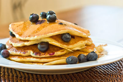  What is your inayopendelewa type of pancake?