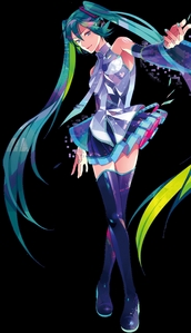  What's your opnion on the English Miku design?
