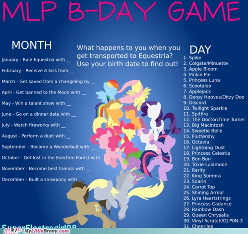 MLP B-Day Game!