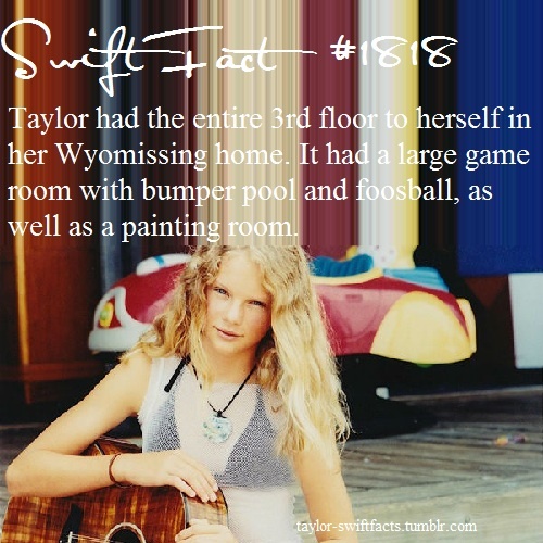 Taylor Swift Contest (For dedicated Swifties Only)