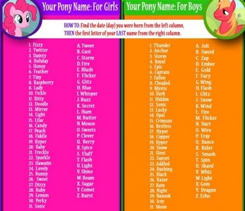 Pony Name Generator What Did You Get My Little Pony Friendship