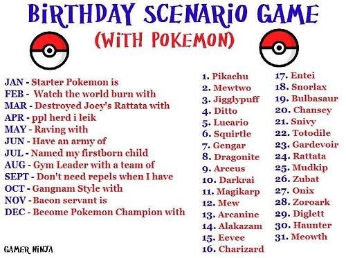  Pokemon Birthday Scenario