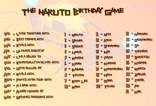 Another Naruto birthday game - Naruto Answers - Fanpop