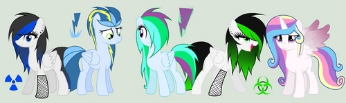  Tell me what your of looks like (a poni, pony like tu and has your personality.)