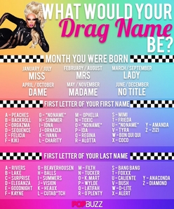 What Should Your Drag Queen Name Be?