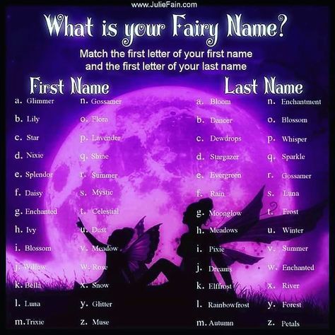  What is your fairy Name?