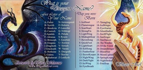  What Is Your Dragon Name ?