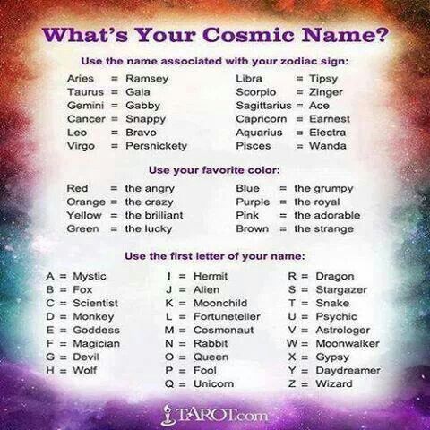 What's your Cosmic Name?