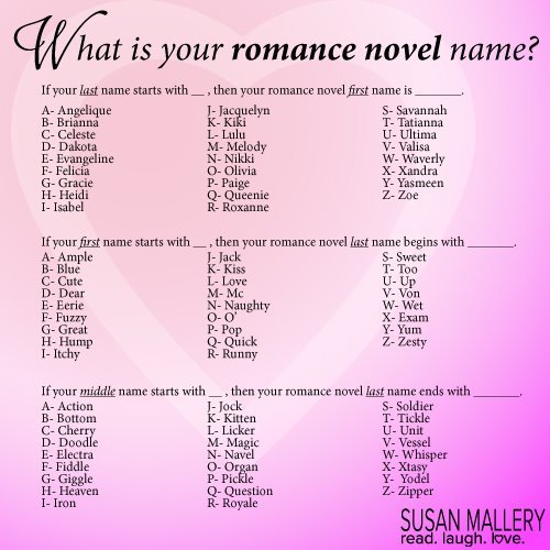  WHAT'S YOUR ROMANCE NOVEL NAME?