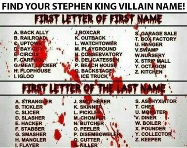 Find you Stephen King villain name!