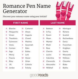  What's Your Romance Pen Name?