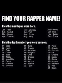  What`s your Rapper Name?