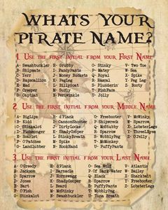 Whats <our Pirate Name?