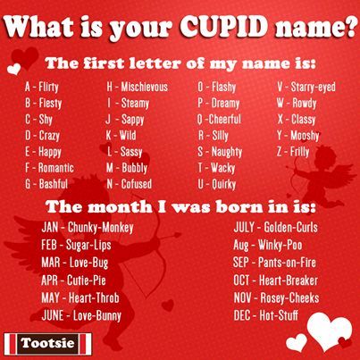  What is your cupid name ?