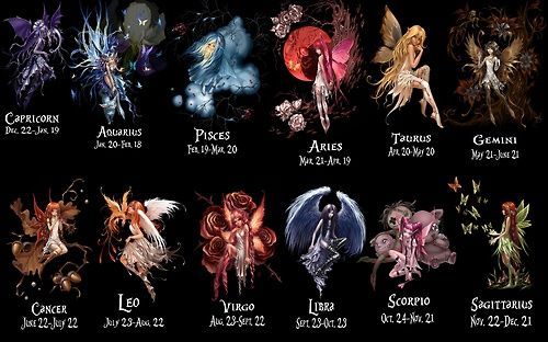  Which Horoscope Fairy Are 당신 ?