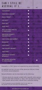 So, I found this chart about Asexuality and being a Aro/Ace there's a few things I agree with and some things I don't but I want to know what do you think? (Rewrote chart in case you had trouble reading :) )
