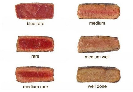 Choose your steak. 