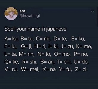  What's your name in Japanese?