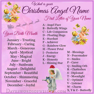  What Is Your Weihnachten Angel – Jäger der Finsternis Name ?🎄