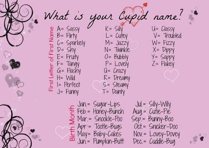  What Is Your Cupid Name?