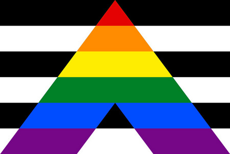 is the ally flag positive or negative?