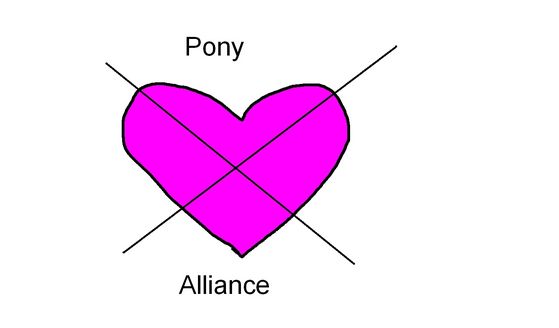 kuda, kuda kecil Alliance logo