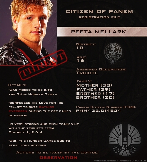  Peeta's details from the hunger games