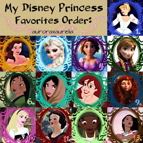  My Favorties Order (with Elsa and Anna)