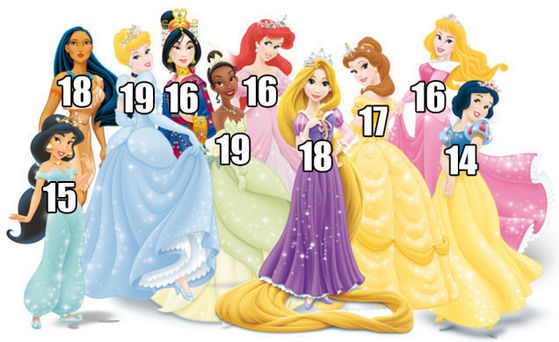  This doesn't include Merida, Anna and Elsa but I did some other research on them and used más than one website for all of them