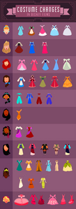  Some of the Princesses' wardrobes with a few others.