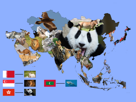  A basic overview of Asia's National animaux according to their countries.
