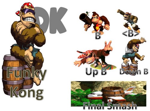  Funky Kong Possible Moveset