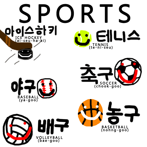  Sports