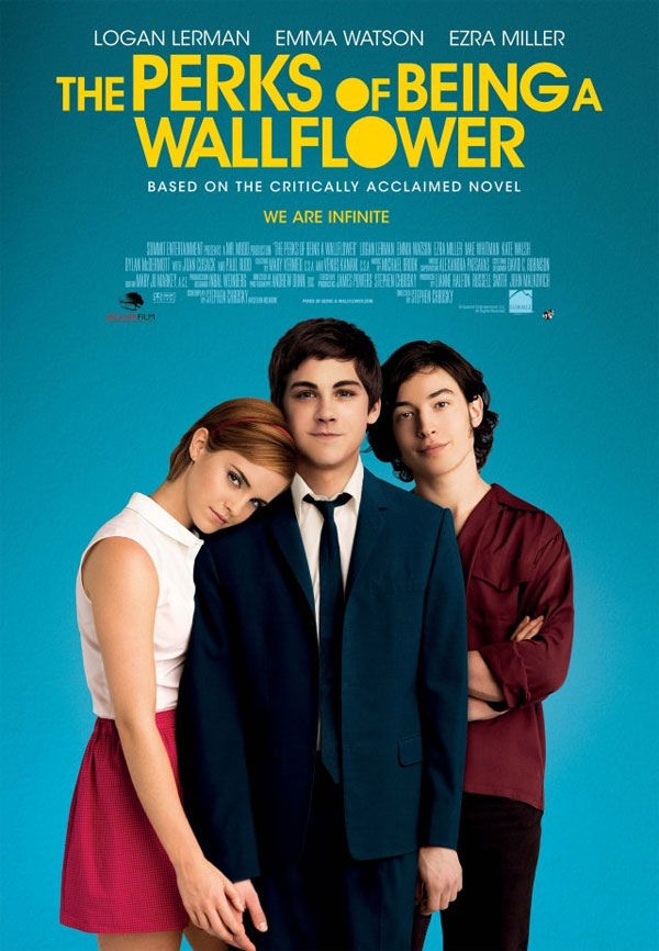 The Perks of being a Wallflower Poster The Perks of being a