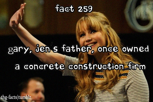  The Hunger Games facts 241-260