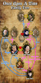 OUAT- Family Tree - once-upon-a-time fan art