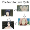 Naruto Love Cycle - anime photo