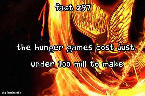  The Hunger Games facts 281-300