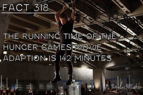  The Hunger Games facts 301-320