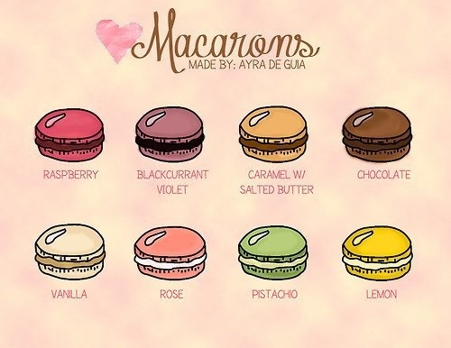 Macaroon flavours