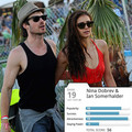 The 100 Hottest Celebrity Couples - 2013 - ian-somerhalder-and-nina-dobrev photo