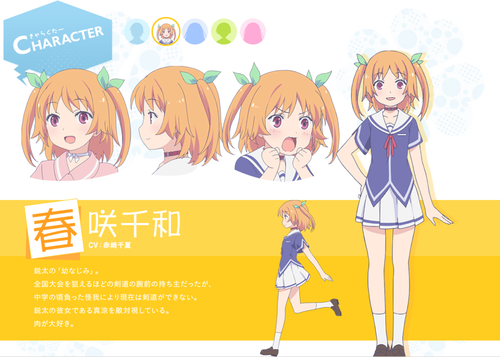  Chiwa Harusaki's Character profil
