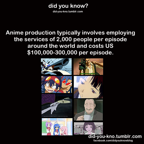  Did you know?